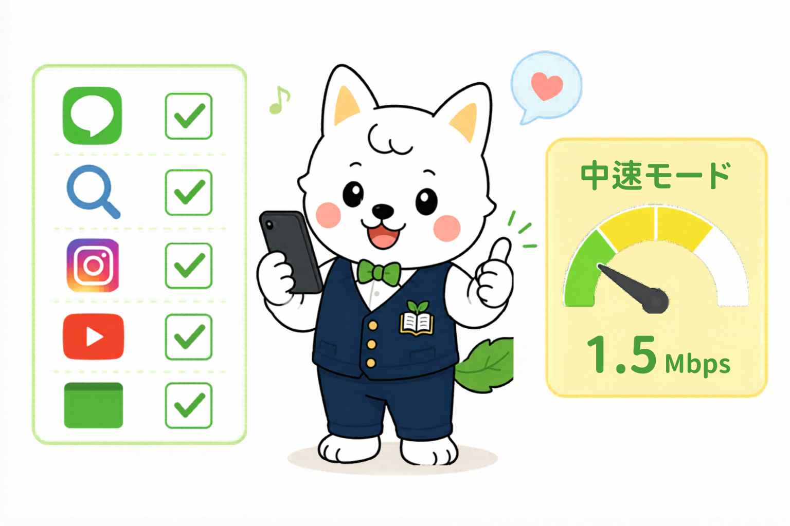 mineoの中速通信で検索やSNSなどを使うイメージ