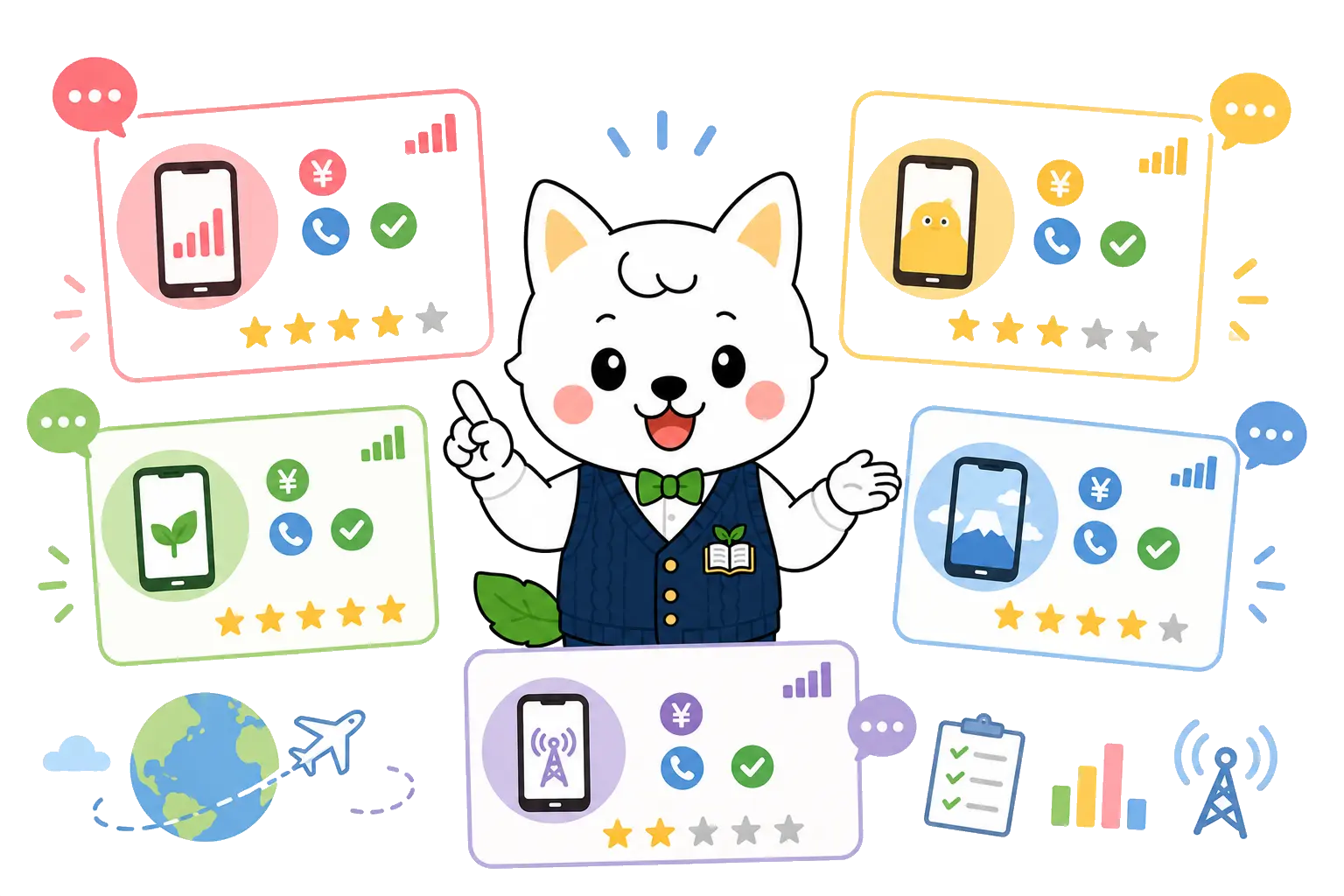 格安SIMを料金、通話、電波、使いやすさで比較するいぬ先生