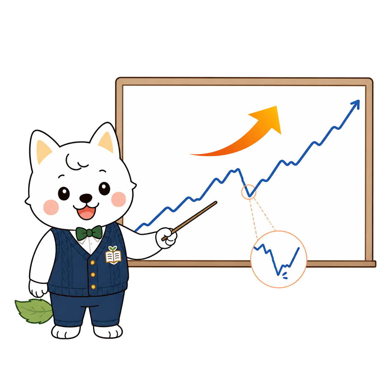 短期では上下しながら長期では右肩上がりに進むグラフを説明するいぬ先生